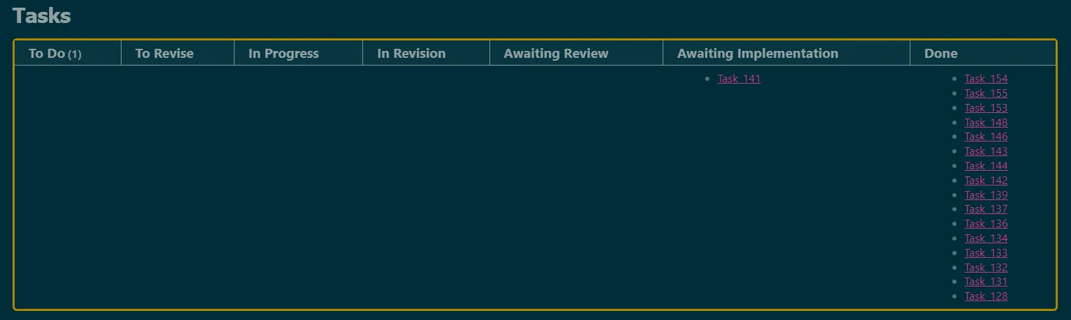 Project page